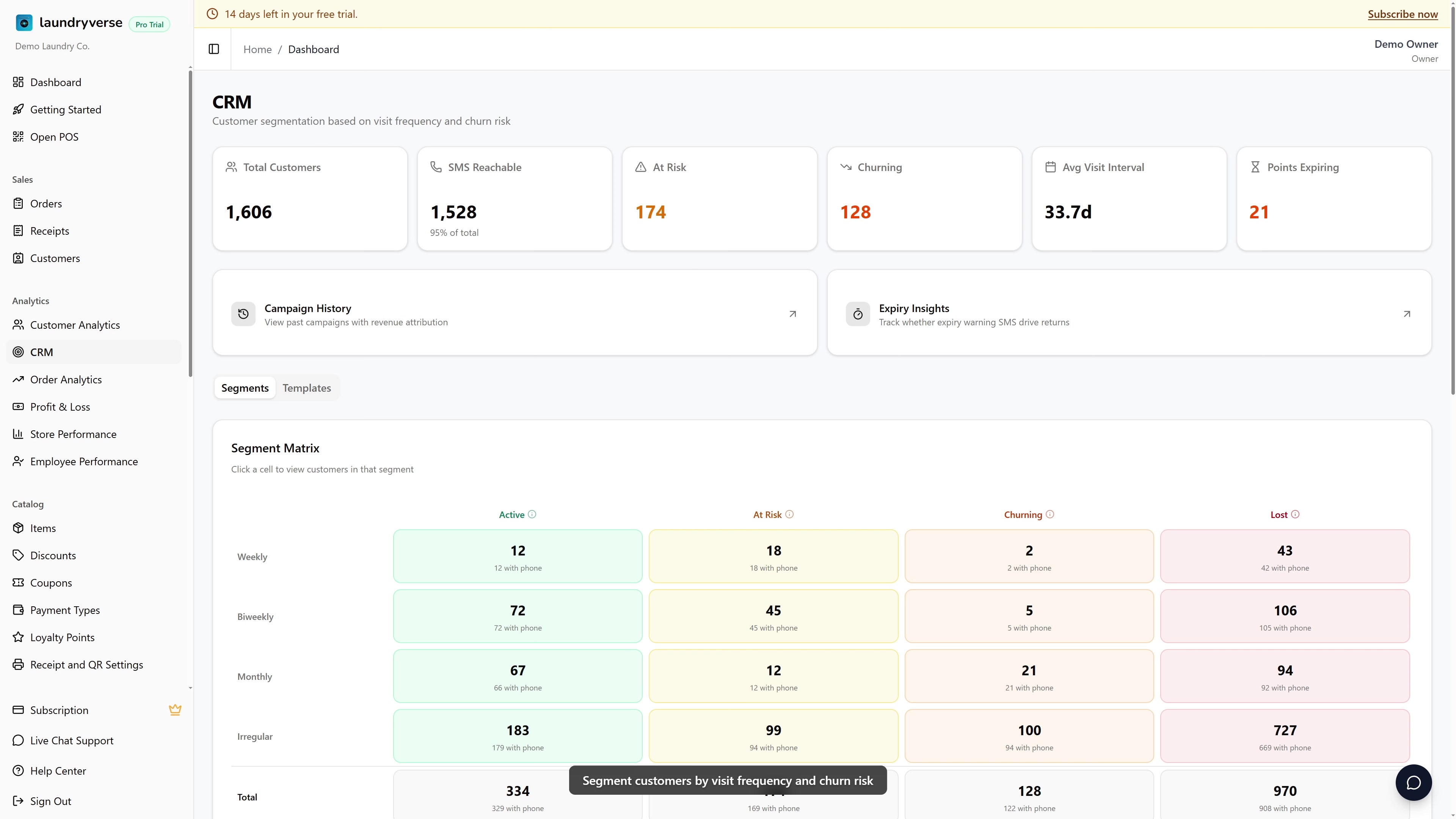 CRM dashboard walkthrough video