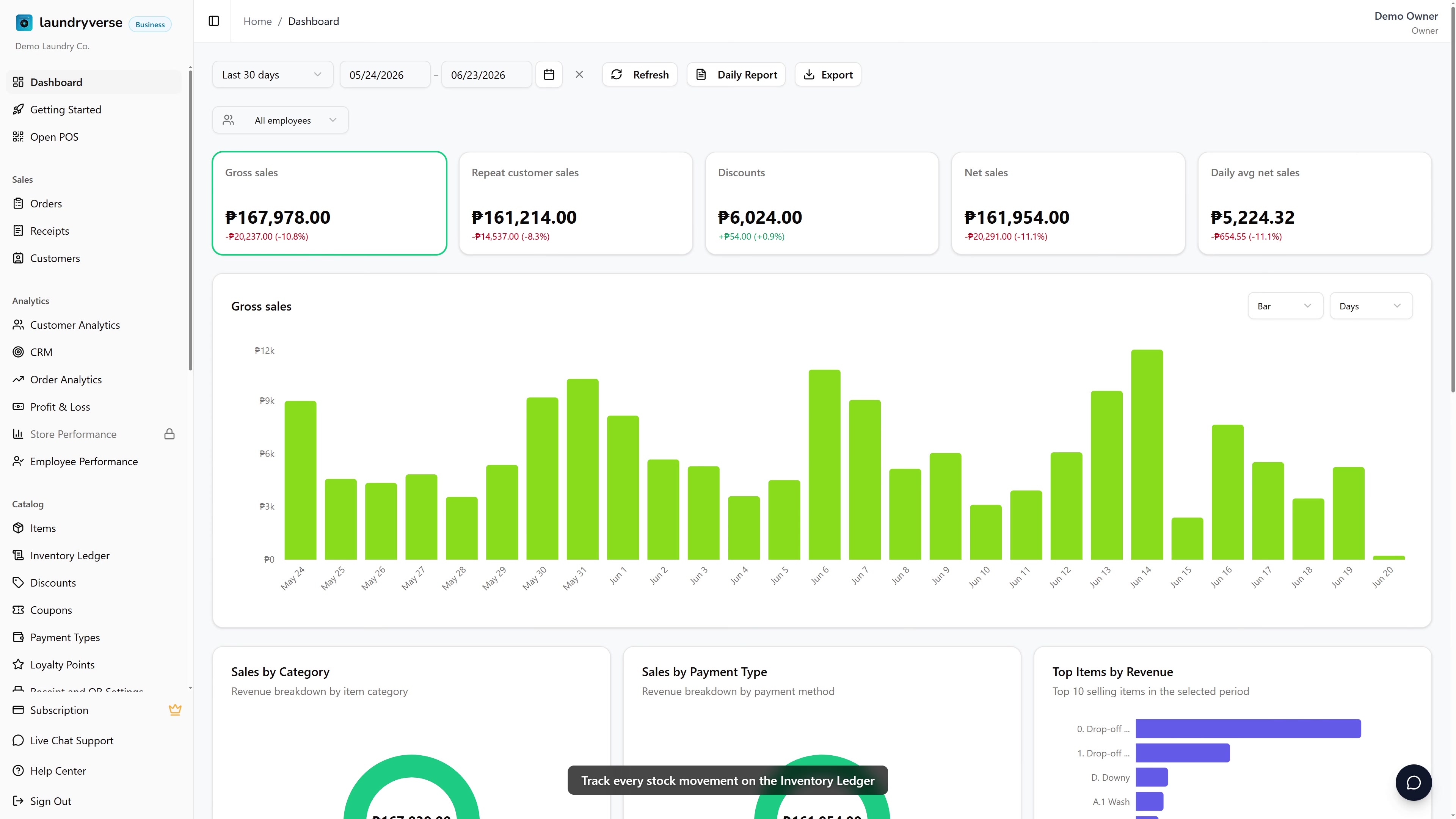 Inventory Ledger walkthrough