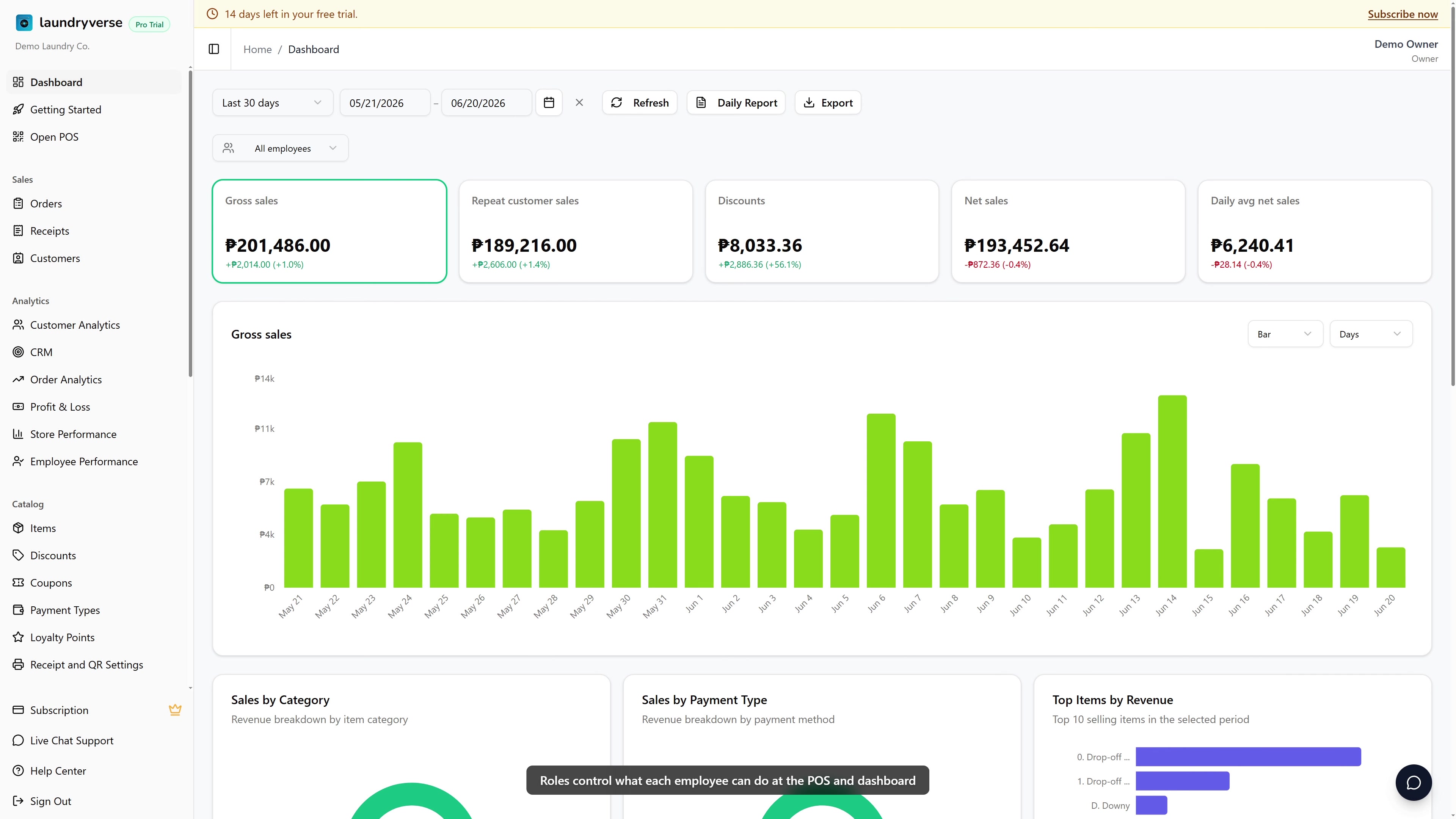 Roles and Permissions admin walkthrough
